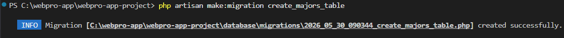 Thumbnail Java